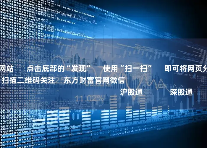 正规配资平台网站 点击底部的“发现” 使用“扫一扫” 即可将网页分享至朋友圈 扫描二维码关注 东方财富官网微信 沪股通 深股通